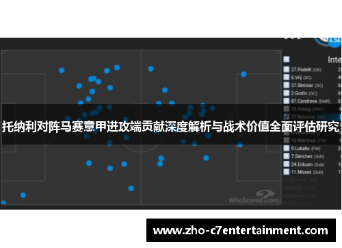 托纳利对阵马赛意甲进攻端贡献深度解析与战术价值全面评估研究 托纳利对阵马赛意甲进攻端贡献深度解析与战术价值全面评估研究
