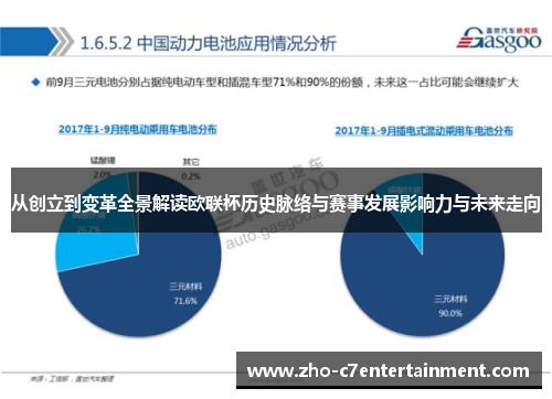 从创立到变革全景解读欧联杯历史脉络与赛事发展影响力与未来走向 从创立到变革全景解读欧联杯历史脉络与赛事发展影响力与未来走向