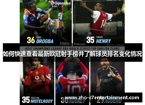 如何快速查看最新欧冠射手榜并了解球员排名变化情况 如何快速查看最新欧冠射手榜并了解球员排名变化情况