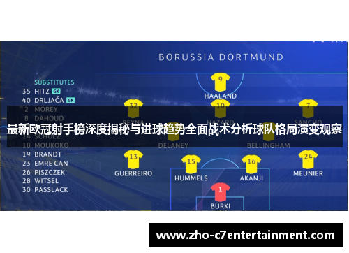 最新欧冠射手榜深度揭秘与进球趋势全面战术分析球队格局演变观察 最新欧冠射手榜深度揭秘与进球趋势全面战术分析球队格局演变观察