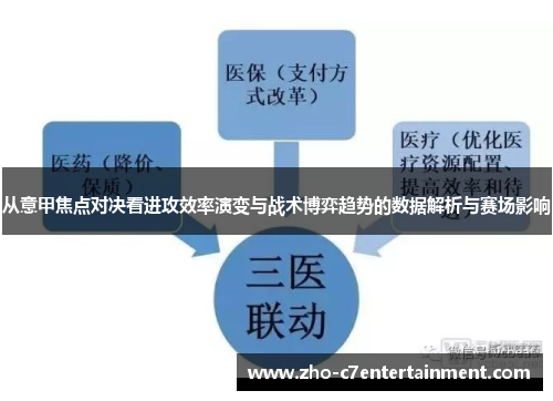从意甲焦点对决看进攻效率演变与战术博弈趋势的数据解析与赛场影响 从意甲焦点对决看进攻效率演变与战术博弈趋势的数据解析与赛场影响