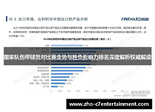 国家队伤停球员对比赛走势与胜负影响力排名深度解析权威解读 国家队伤停球员对比赛走势与胜负影响力排名深度解析权威解读