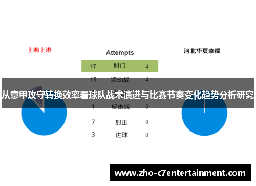 从意甲攻守转换效率看球队战术演进与比赛节奏变化趋势分析研究 从意甲攻守转换效率看球队战术演进与比赛节奏变化趋势分析研究