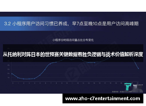 从托纳利对阵日本的世预赛关键数据看胜负逻辑与战术价值解析深度