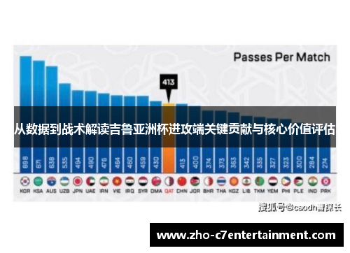 从数据到战术解读吉鲁亚洲杯进攻端关键贡献与核心价值评估 从数据到战术解读吉鲁亚洲杯进攻端关键贡献与核心价值评估