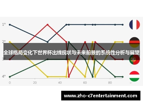 全球格局变化下世界杯出线现状与未来前景的系统性分析与展望