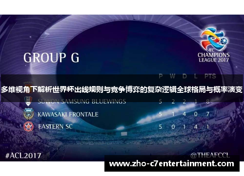 多维视角下解析世界杯出线规则与竞争博弈的复杂逻辑全球格局与概率演变 多维视角下解析世界杯出线规则与竞争博弈的复杂逻辑全球格局与概率演变