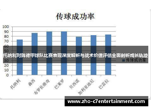 托纳利对阵德甲球队比赛表现深度解析与战术价值评估全面剖析成长轨迹 托纳利对阵德甲球队比赛表现深度解析与战术价值评估全面剖析成长轨迹