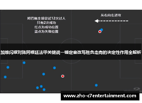 加维闪耀对阵阿根廷法甲关键战一锤定音改写胜负走向的决定性作用全解析