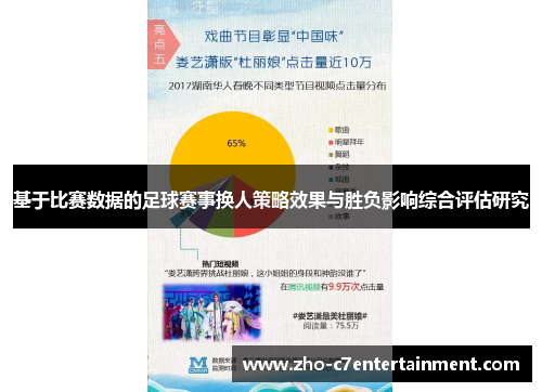 基于比赛数据的足球赛事换人策略效果与胜负影响综合评估研究