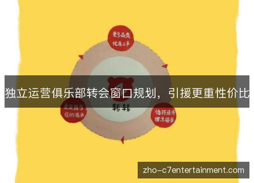 独立运营俱乐部转会窗口规划，引援更重性价比
